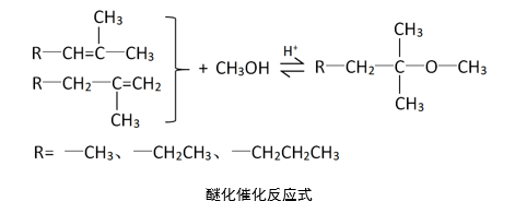 Seplite?LXC树脂催化剂，让化工催化环保 高效