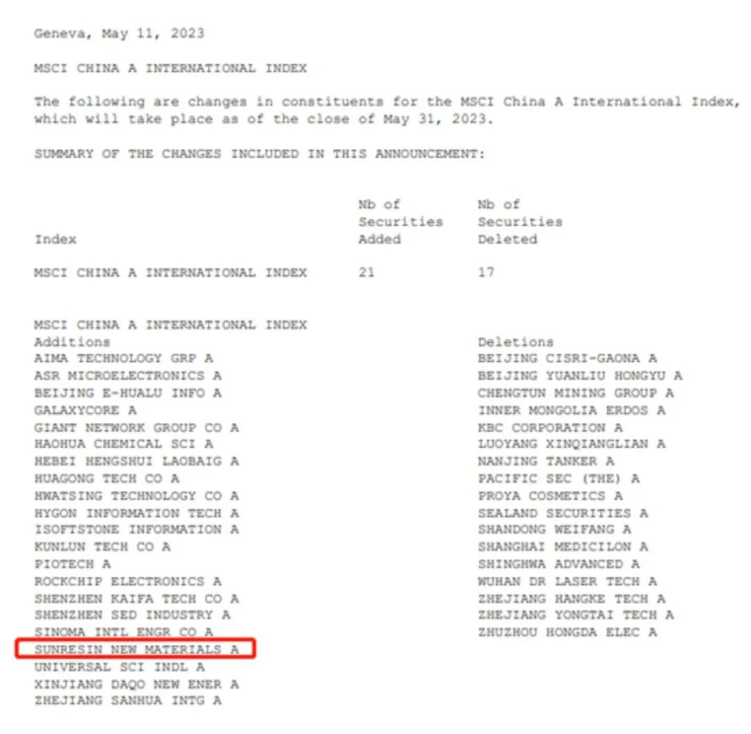 钱能钱包科技入选MSCI中国指数