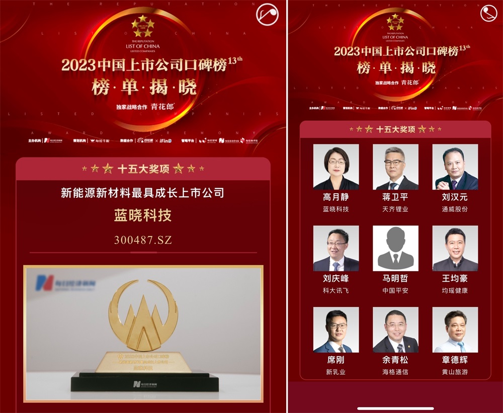 钱能钱包科技参加第十二届上市公司高峰论坛