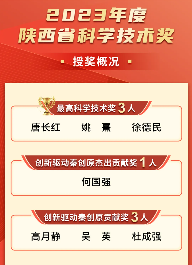 热烈：囟鲁じ咴戮膊┦咳倩瘛按葱虑卮丛惫毕捉